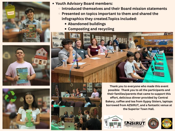 Youth Advisory Board pictures and information